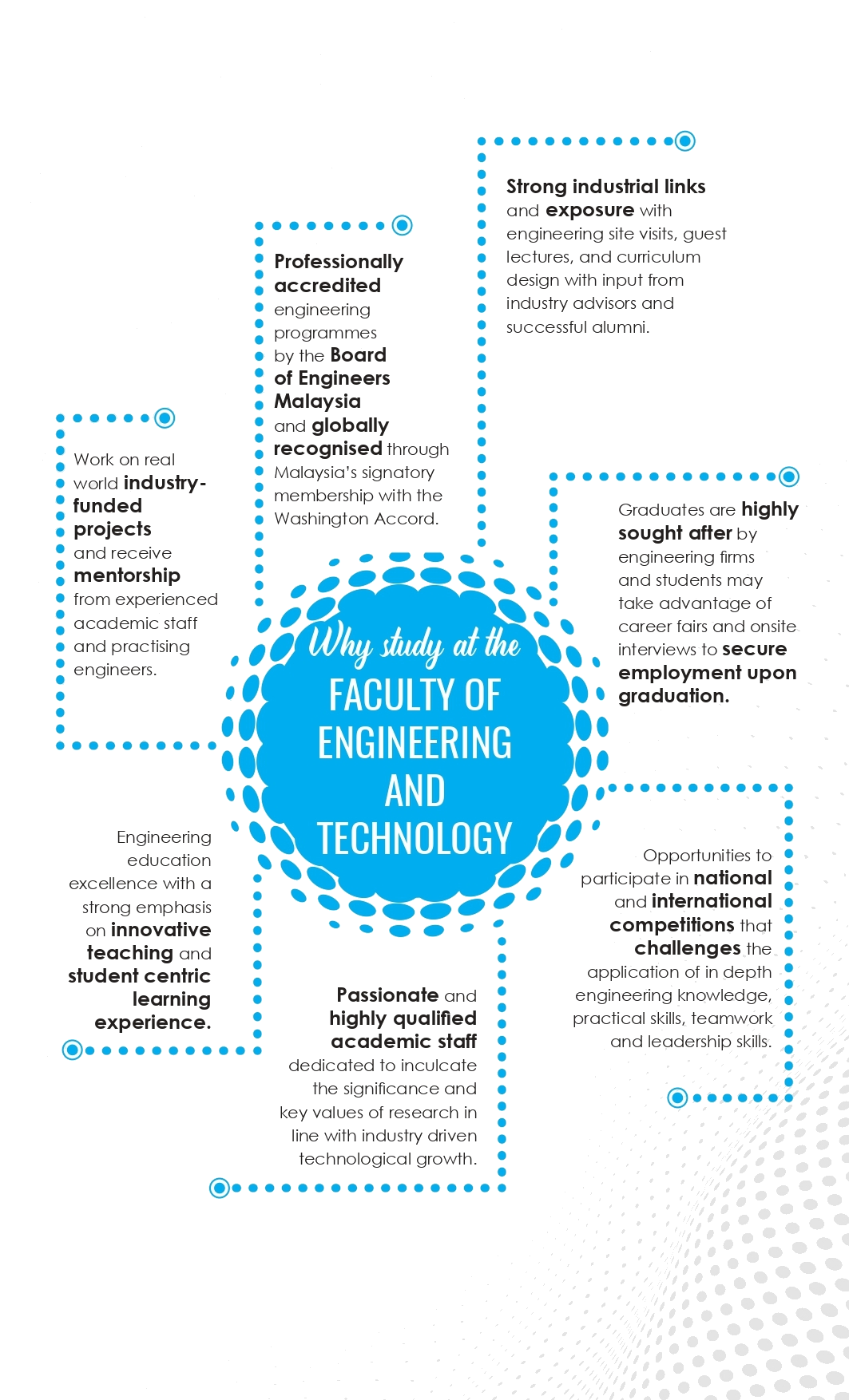 tunku-abdul-rahman-university-of-management-technology-faculty-of